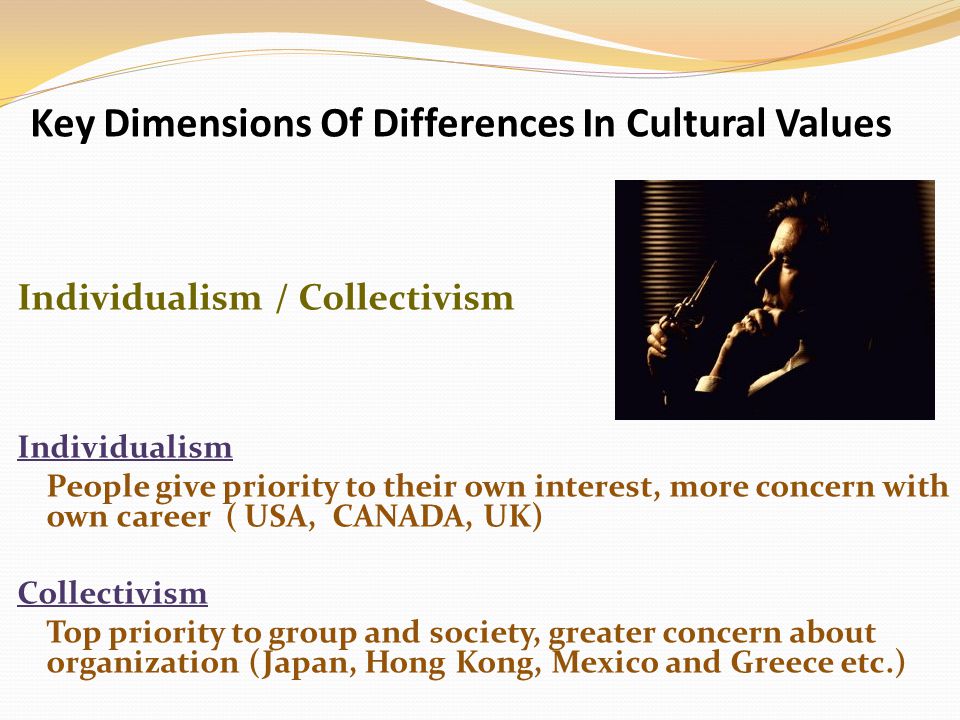 dimensions of culture values and communication View notes - chapter seven for research paper from busi 604 at liberty chapter seven dimensions of culture the dimensions of culture may be categorized as communication, religion, ethics, values and. dimensions of culture values and communication View notes - chapter seven for research paper from busi 604 at liberty chapter seven dimensions of culture the dimensions of culture may be categorized as communication, religion, ethics, values and.