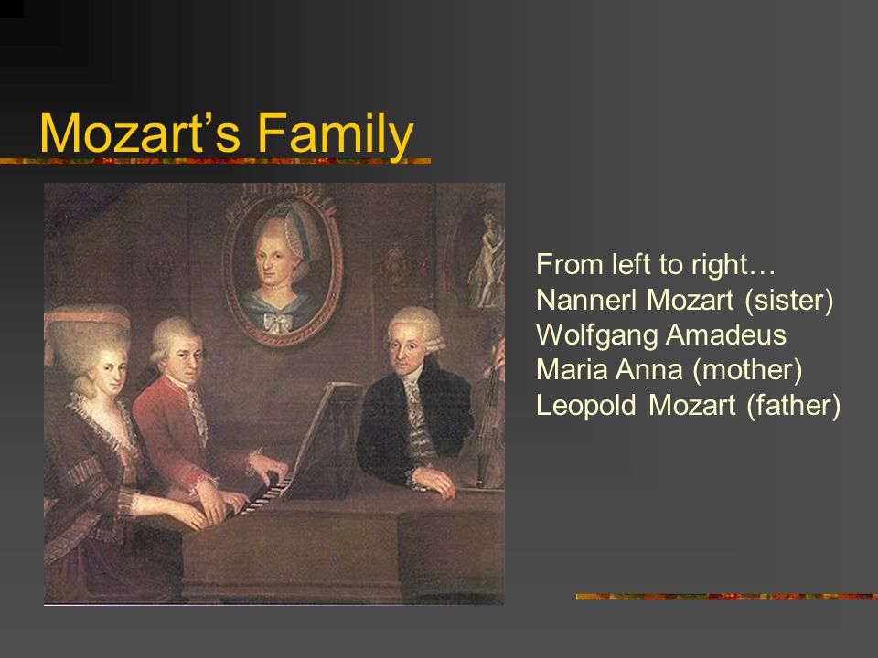 Mozart’s Family From left to right… Nannerl Mozart (sister) Wolfgang Amadeus Maria Anna (mother) Leopold Mozart (father)