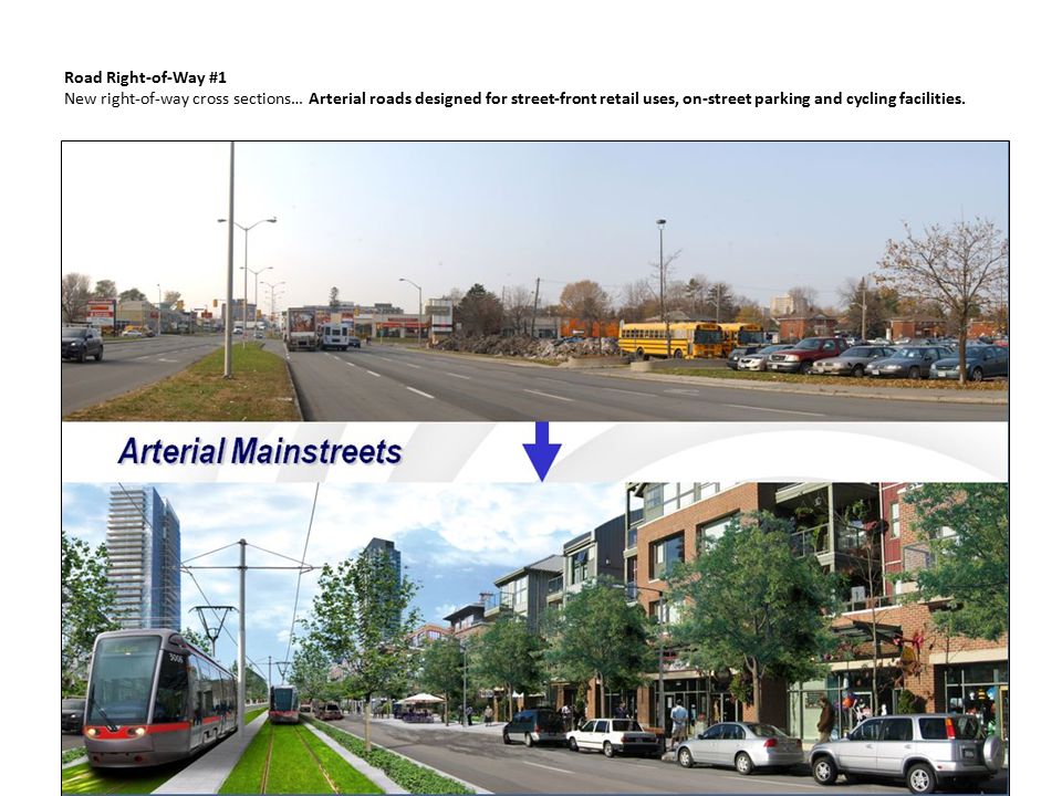 Road Right-of-Way #1 New right-of-way cross sections… Arterial roads designed for street-front retail uses, on-street parking and cycling facilities.