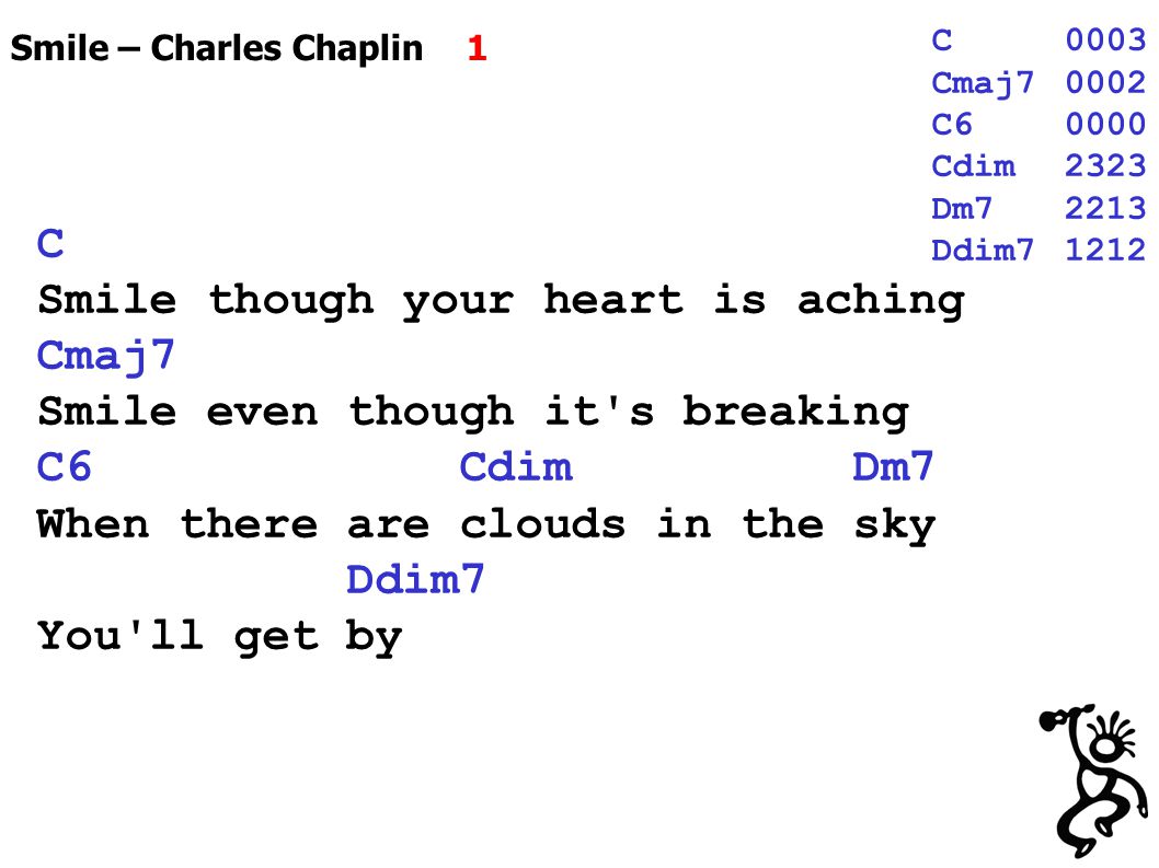 Smile – Charles Chaplin 1 C Smile though your heart is aching Cmaj7 Smile even though it s breaking C6 Cdim Dm7 When there are clouds in the sky Ddim7 You ll get by C0003 Cmaj70002 C60000 Cdim2323 Dm72213 Ddim71212
