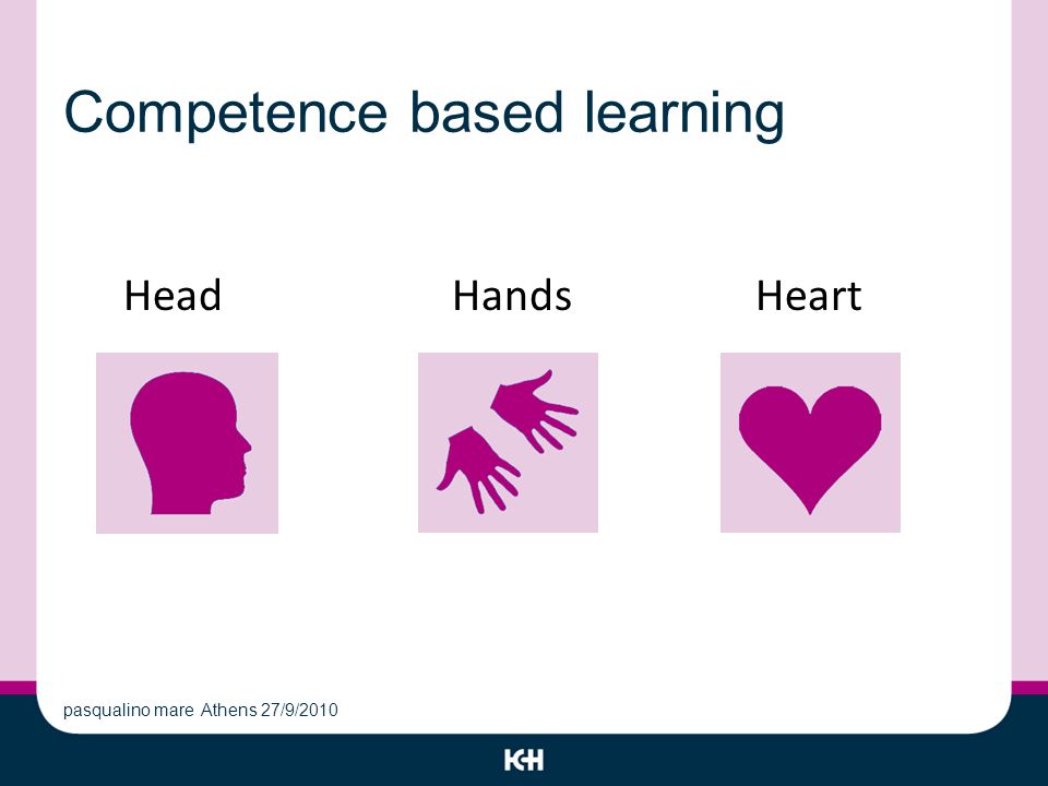 Competence based learning Head Hands Heart pasqualino mare Athens 27/9/2010