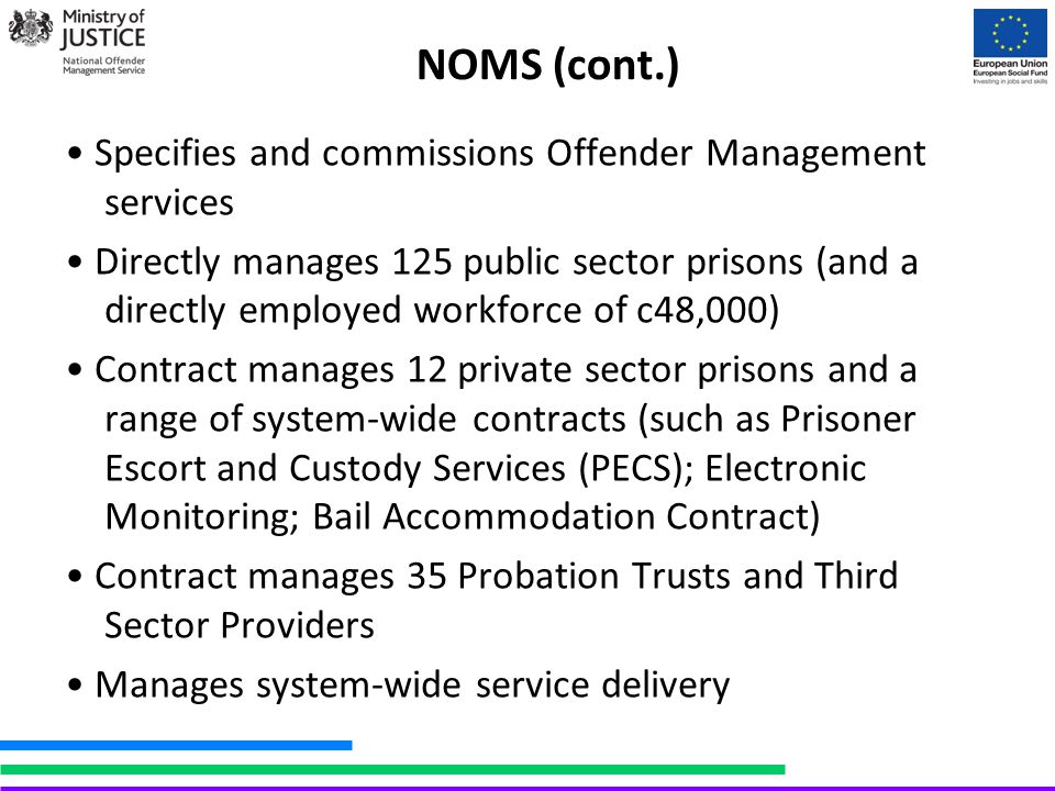 NOMS (cont.) Specifies and commissions Offender Management services Directly manages 125 public sector prisons (and a directly employed workforce of c48,000) Contract manages 12 private sector prisons and a range of system-wide contracts (such as Prisoner Escort and Custody Services (PECS); Electronic Monitoring; Bail Accommodation Contract) Contract manages 35 Probation Trusts and Third Sector Providers Manages system-wide service delivery