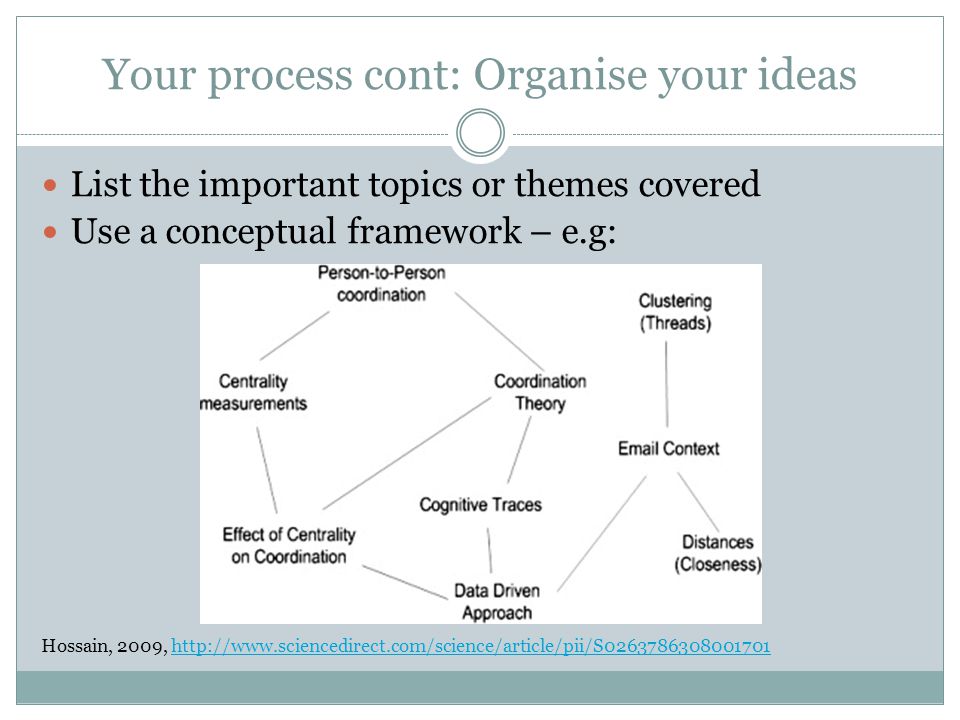 Your process cont: Organise your ideas List the important topics or themes covered Use a conceptual framework – e.g: Hossain, 2009,