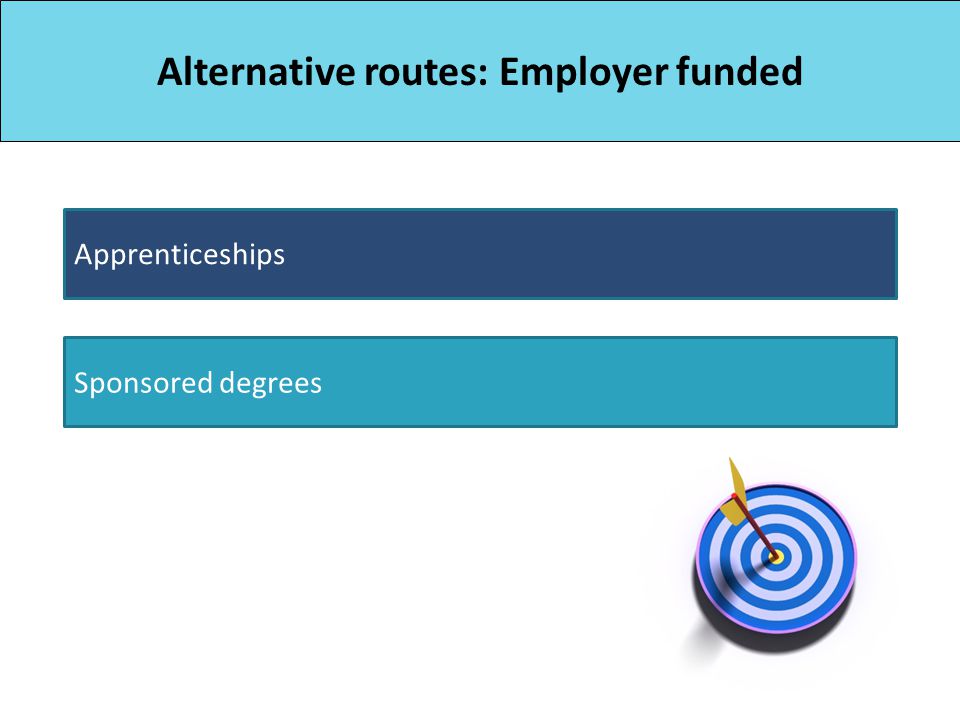 Alternative routes: Employer funded Sponsored degrees Apprenticeships