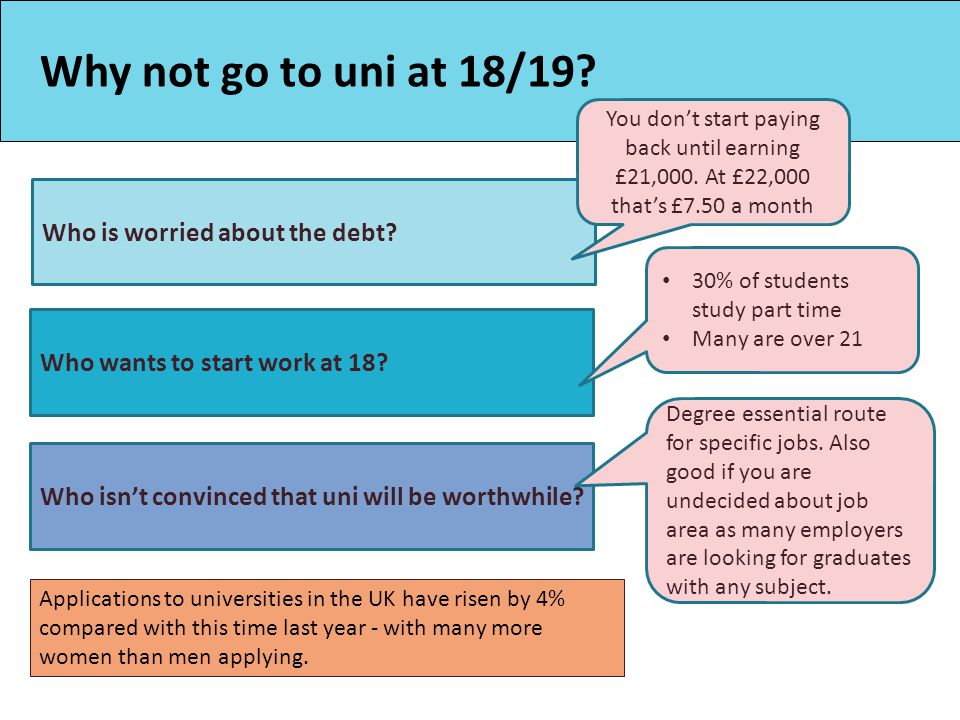 Why not go to uni at 18/19. Who isn’t convinced that uni will be worthwhile.