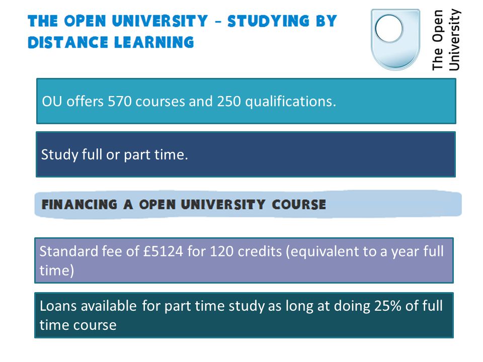 OU offers 570 courses and 250 qualifications. Study full or part time.