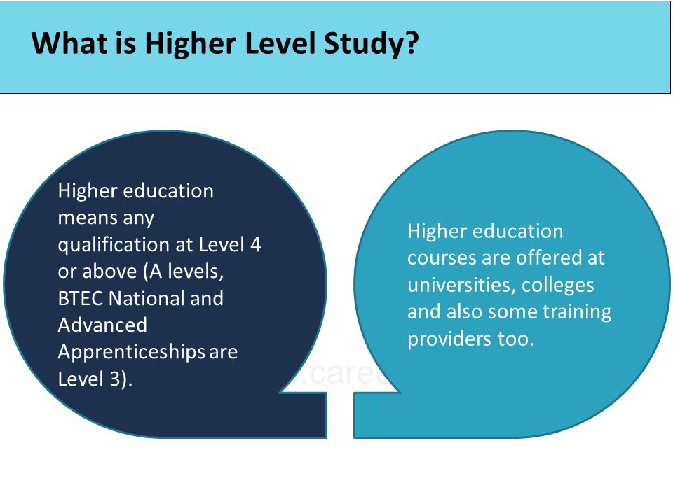 What is Higher Level Study.