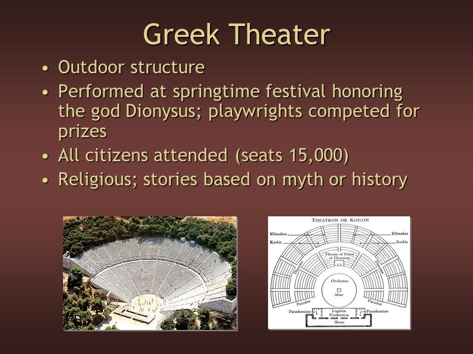 Greek Theater Outdoor structureOutdoor structure Performed at springtime festival honoring the god Dionysus; playwrights competed for prizesPerformed at springtime festival honoring the god Dionysus; playwrights competed for prizes All citizens attended (seats 15,000)All citizens attended (seats 15,000) Religious; stories based on myth or historyReligious; stories based on myth or history