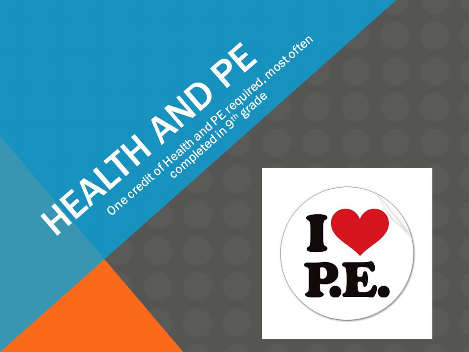 HEALTH AND PE One credit of Health and PE required, most often completed in 9 th grade