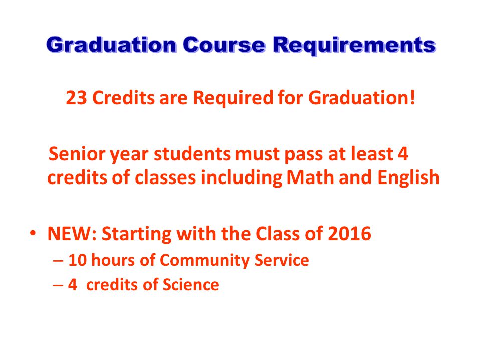 23 Credits are Required for Graduation.