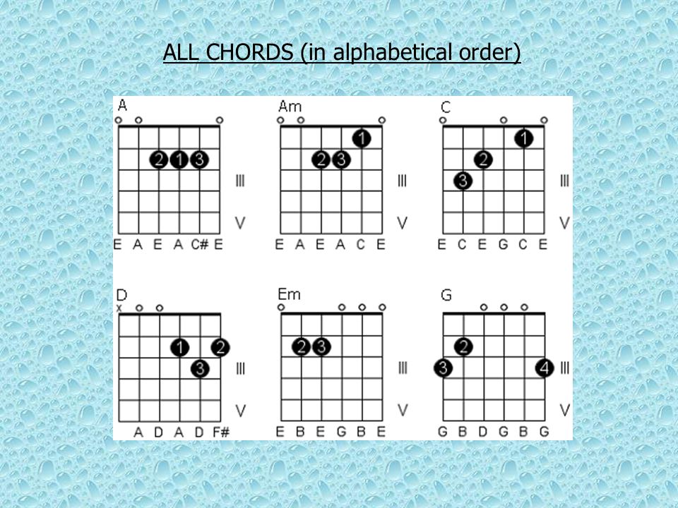 ALL CHORDS (in alphabetical order)