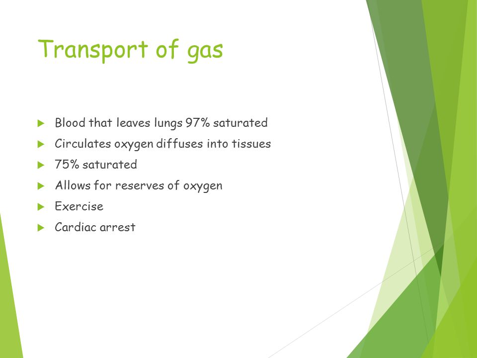 Transport of gas  Blood that leaves lungs 97% saturated  Circulates oxygen diffuses into tissues  75% saturated  Allows for reserves of oxygen  Exercise  Cardiac arrest