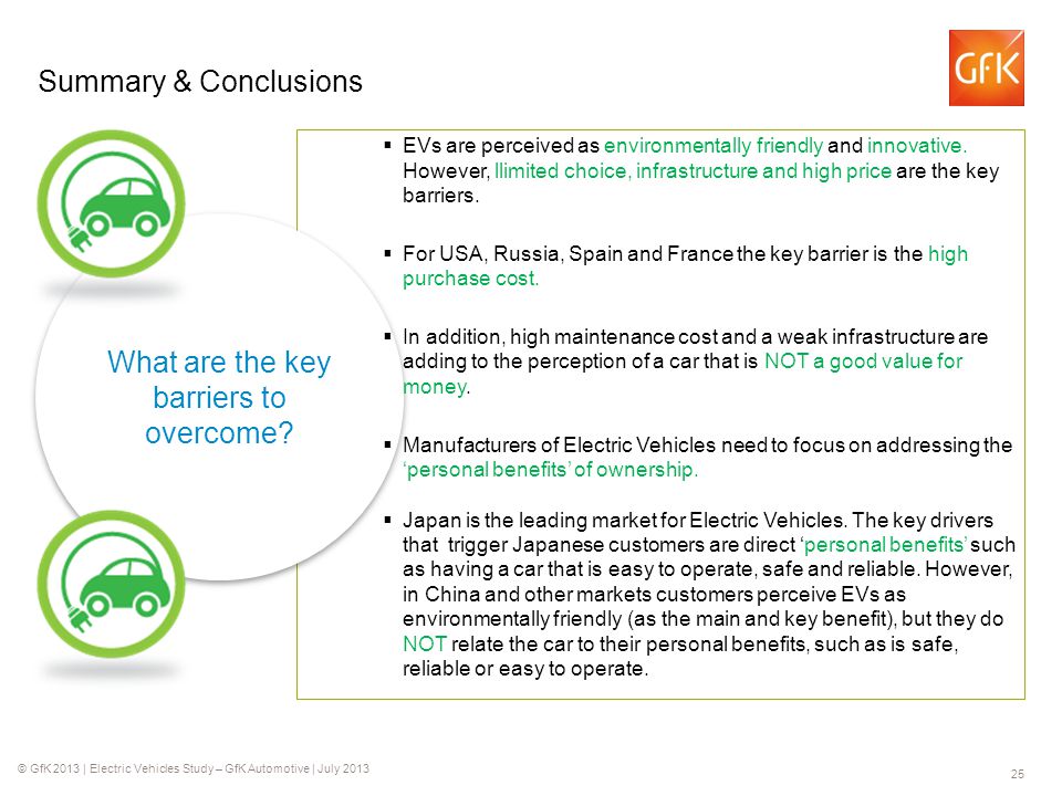 © GfK 2013 | Electric Vehicles Study – GfK Automotive | July Summary & Conclusions What are the key barriers to overcome.