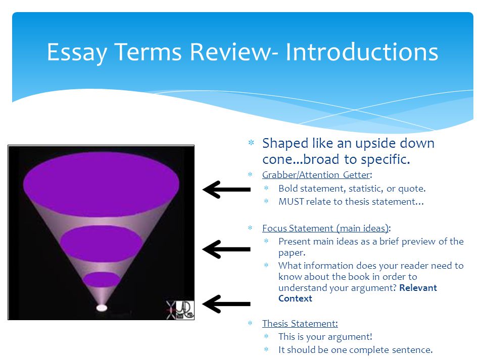 Professional Dissertation Methodology Ghostwriter Sites Uk