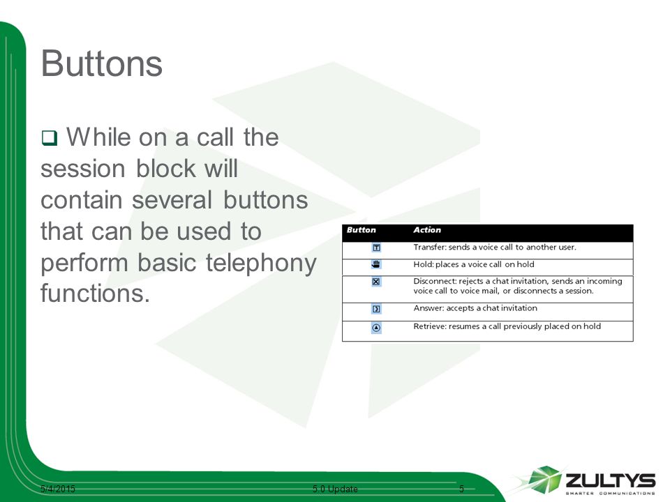 Buttons  While on a call the session block will contain several buttons that can be used to perform basic telephony functions.