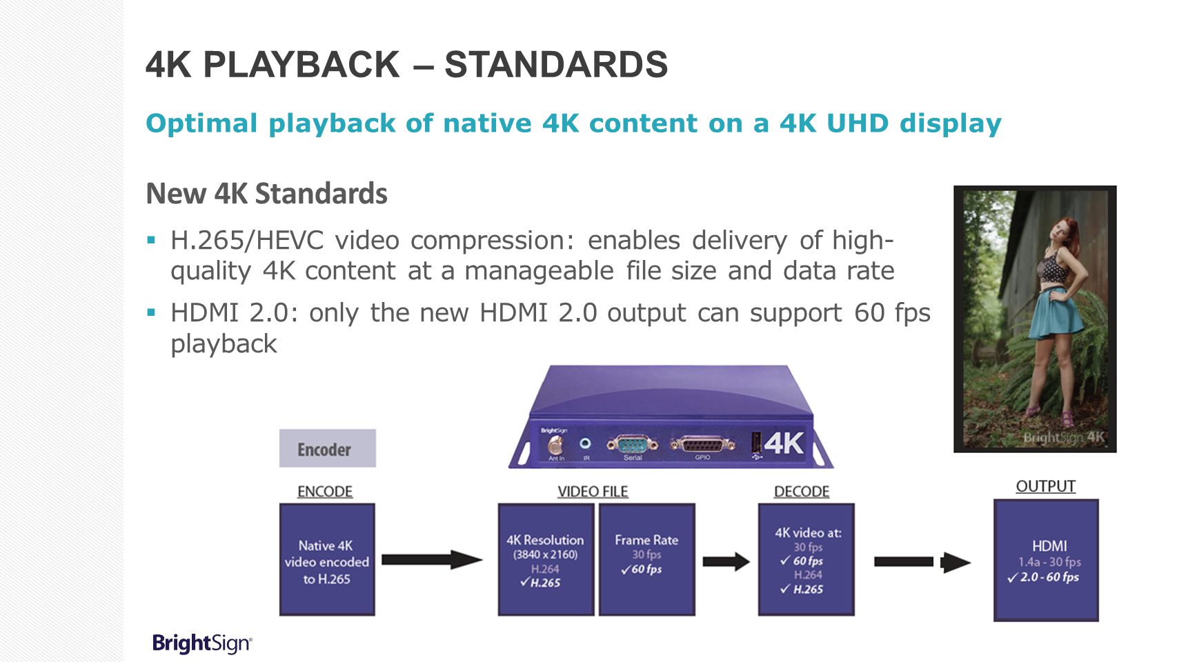 standards process requirements 4k playback explained ppt download 4k video file size