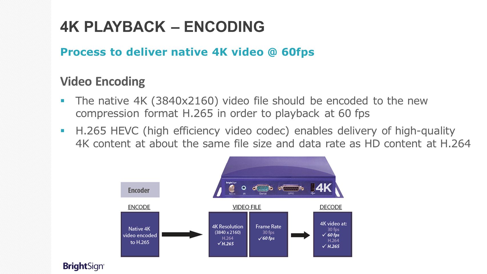 standards process requirements 4k playback explained ppt download 4k video file size