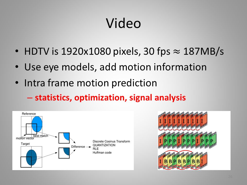 rle signal transformation and information