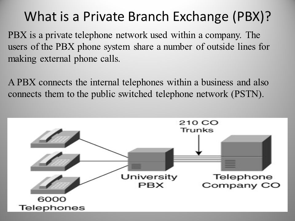 Hasil gambar untuk Electronic Private Automatic Branch Exchange (PBX).