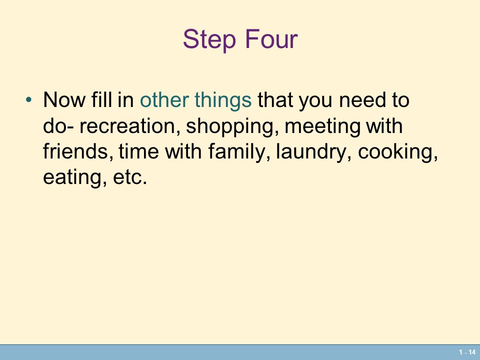 Step Four Now fill in other things that you need to do- recreation, shopping, meeting with friends, time with family, laundry, cooking, eating, etc.