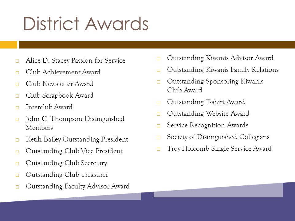 District Awards  Outstanding Kiwanis Advisor Award  Outstanding Kiwanis Family Relations  Outstanding Sponsoring Kiwanis Club Award  Outstanding T-shirt Award  Outstanding Website Award  Service Recognition Awards  Society of Distinguished Collegians  Troy Holcomb Single Service Award  Alice D.