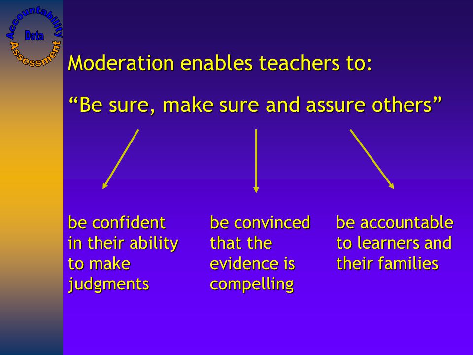 Moderation enables teachers to: Be sure, make sure and assure others be confident in their ability to make judgments be convinced that the evidence is compelling be accountable to learners and their families