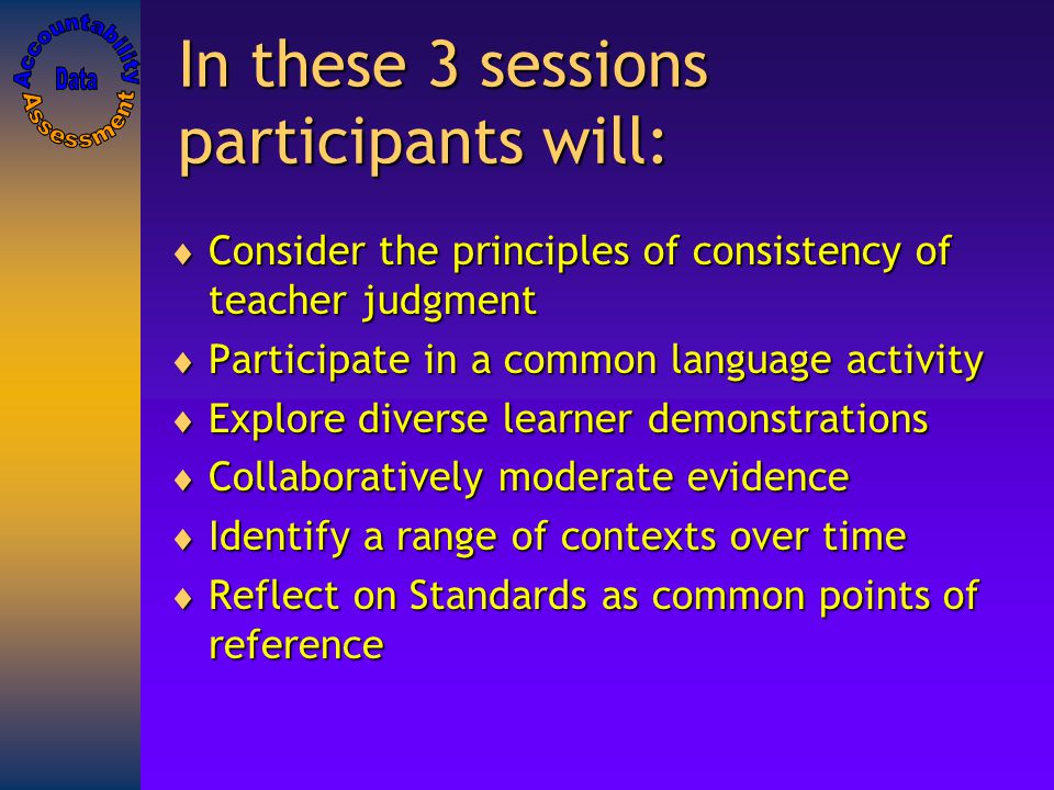 In these 3 sessions participants will:  Consider the principles of consistency of teacher judgment  Participate in a common language activity  Explore diverse learner demonstrations  Collaboratively moderate evidence  Identify a range of contexts over time  Reflect on Standards as common points of reference