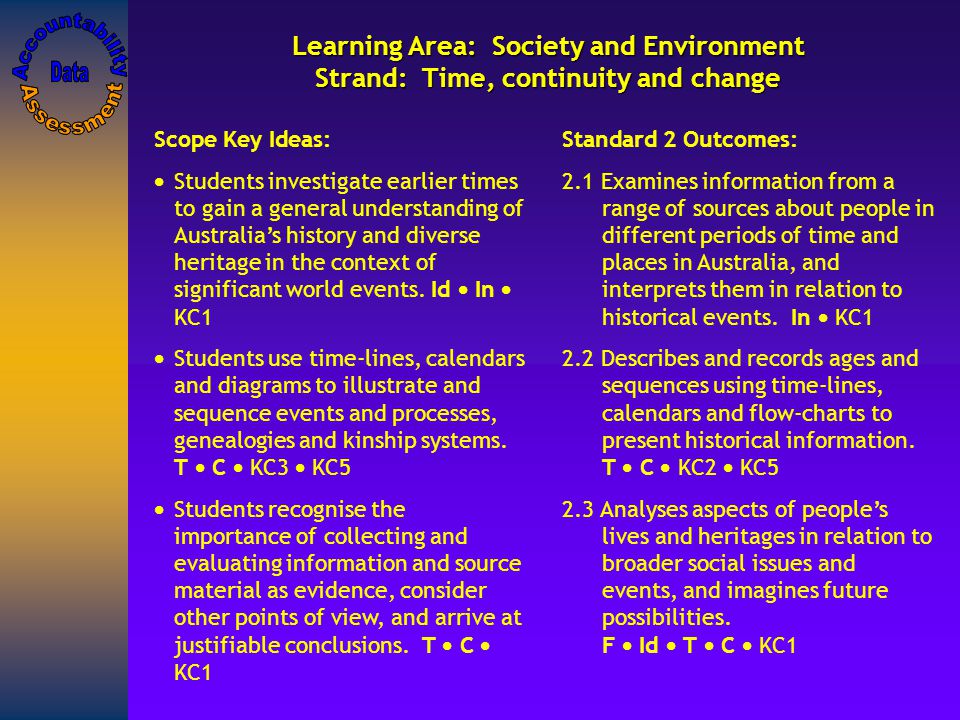 Learning Area: Society and Environment Strand: Time, continuity and change Scope Key Ideas:  Students investigate earlier times to gain a general understanding of Australia’s history and diverse heritage in the context of significant world events.