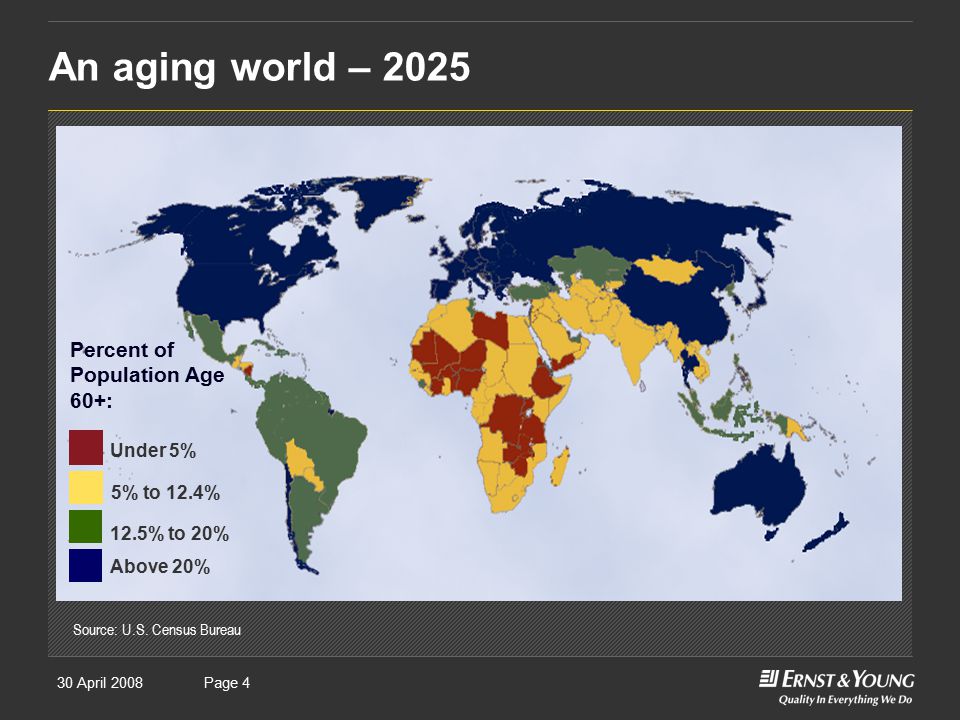 30 April 2008Presentation titlePage 4 An aging world – 2025 Source: U.S.