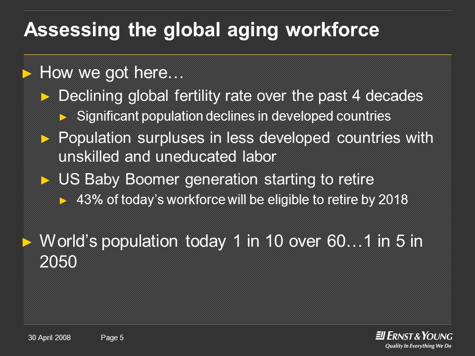 30 April 2008Presentation titlePage 5 Assessing the global aging workforce ► How we got here… ► Declining global fertility rate over the past 4 decades ► Significant population declines in developed countries ► Population surpluses in less developed countries with unskilled and uneducated labor ► US Baby Boomer generation starting to retire ► 43% of today’s workforce will be eligible to retire by 2018 ► World’s population today 1 in 10 over 60…1 in 5 in 2050