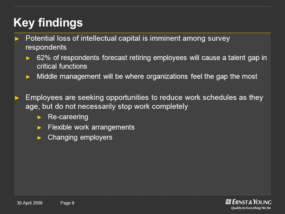 30 April 2008Presentation titlePage 9 Key findings ► Potential loss of intellectual capital is imminent among survey respondents ► 62% of respondents forecast retiring employees will cause a talent gap in critical functions ► Middle management will be where organizations feel the gap the most ► Employees are seeking opportunities to reduce work schedules as they age, but do not necessarily stop work completely ► Re-careering ► Flexible work arrangements ► Changing employers