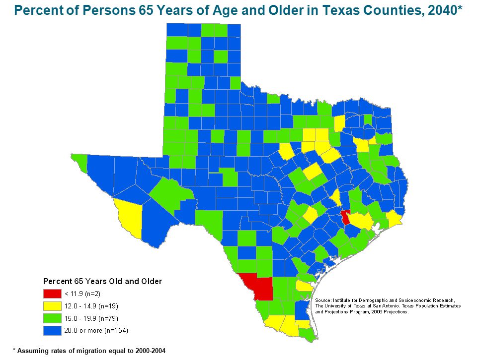 Percent of Persons 65 Years of Age and Older in Texas Counties, 2040* * Assuming rates of migration equal to