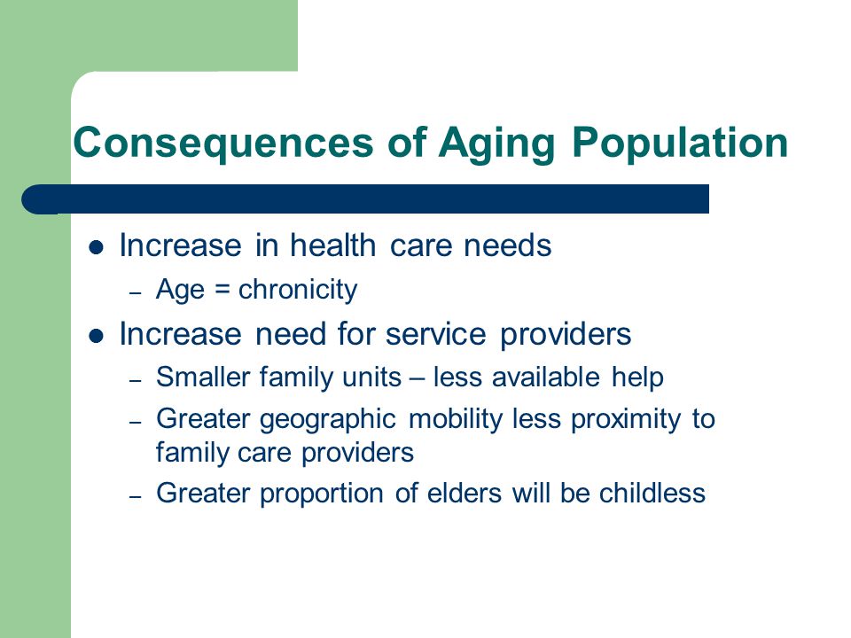 Consequences of Aging Population Increase in health care needs – Age = chronicity Increase need for service providers – Smaller family units – less available help – Greater geographic mobility less proximity to family care providers – Greater proportion of elders will be childless