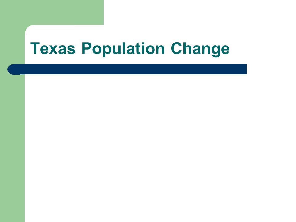 Texas Population Change