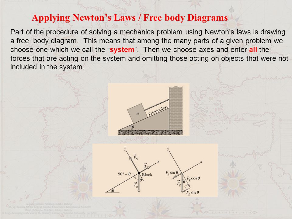 Applying Newton’s Laws / Free body Diagrams Part of the procedure of solving a mechanics problem using Newton’s laws is drawing a free body diagram.