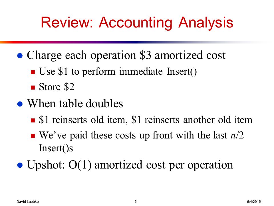 David Luebke 6 5/4/2015 Review: Accounting Analysis l Charge each operation $3 amortized cost n Use $1 to perform immediate Insert() n Store $2 l When table doubles n $1 reinserts old item, $1 reinserts another old item n We’ve paid these costs up front with the last n/2 Insert()s l Upshot: O(1) amortized cost per operation