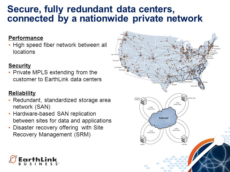 Performance High speed fiber network between all locations Security Private MPLS extending from the customer to EarthLink data centers Reliability Redundant, standardized storage area network (SAN) Hardware-based SAN replication between sites for data and applications Disaster recovery offering with Site Recovery Management (SRM) 13 Secure, fully redundant data centers, connected by a nationwide private network