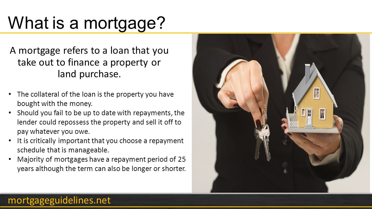 mortgageguidelines.net What is a mortgage.