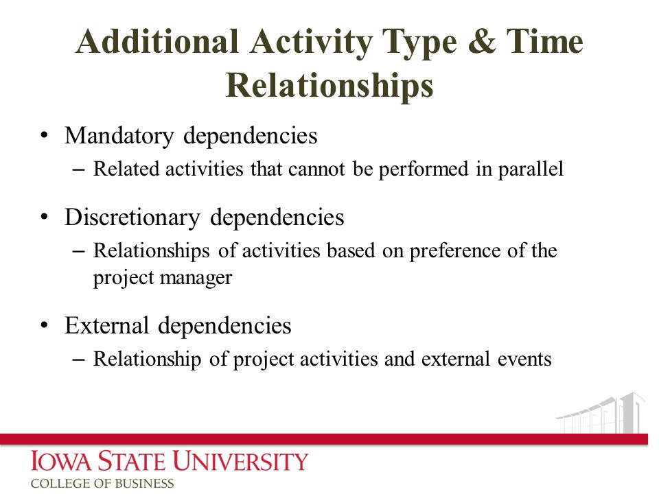 Additional Activity Type & Time Relationships Mandatory dependencies – Related activities that cannot be performed in parallel Discretionary dependencies – Relationships of activities based on preference of the project manager External dependencies – Relationship of project activities and external events