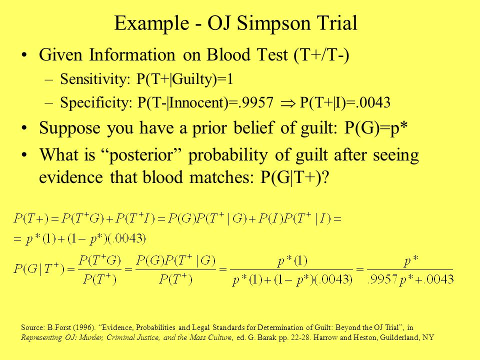 epitol vs tegretol epitol 200 mg cost