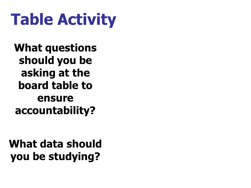 Table Activity What questions should you be asking at the board table to ensure accountability.