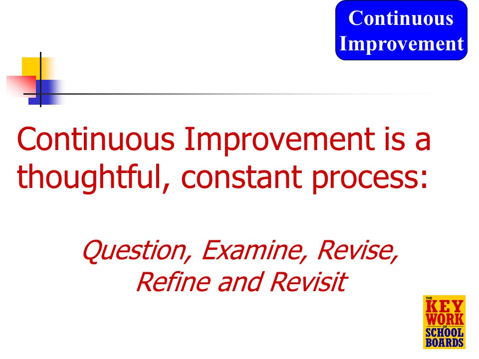 42 Continuous Improvement is a thoughtful, constant process: Question, Examine, Revise, Refine and Revisit Continuous Improvement