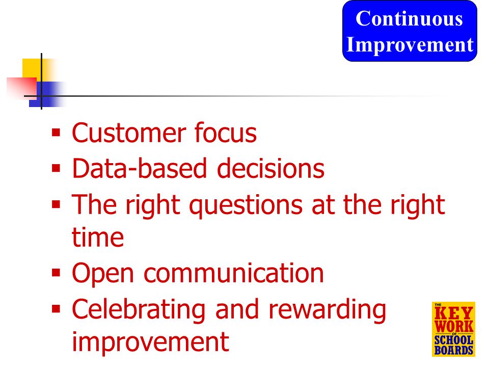 43  Customer focus  Data-based decisions  The right questions at the right time  Open communication  Celebrating and rewarding improvement Continuous Improvement