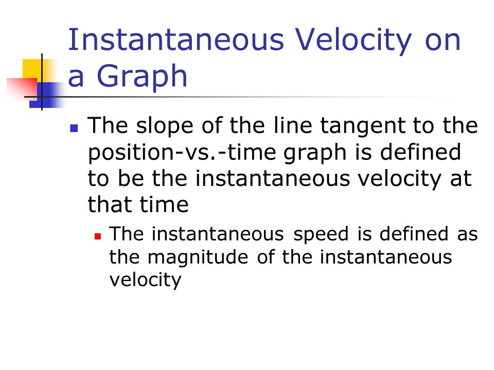 Instantaneous Velocity on a Graph The slope of the line tangent to the position-vs.-time graph is defined to be the instantaneous velocity at that time The instantaneous speed is defined as the magnitude of the instantaneous velocity