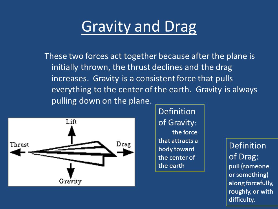 Gravity and Drag These two forces act together because after the plane is initially thrown, the thrust declines and the drag increases.