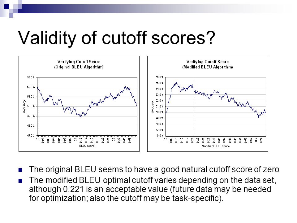 Validity of cutoff scores.