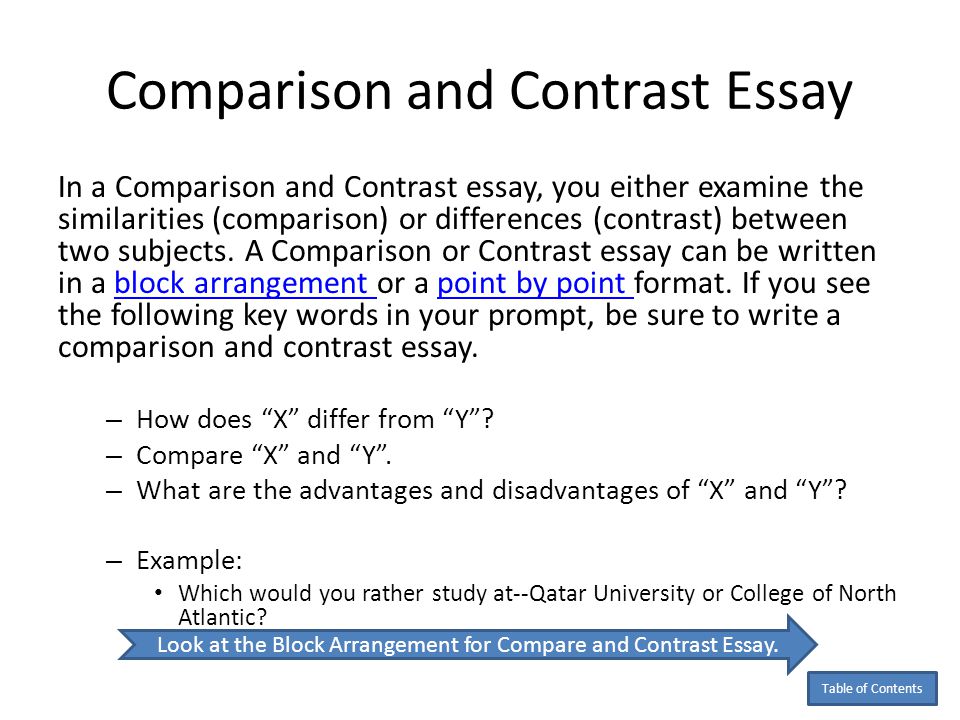 block arrangement essay block arrangement essay