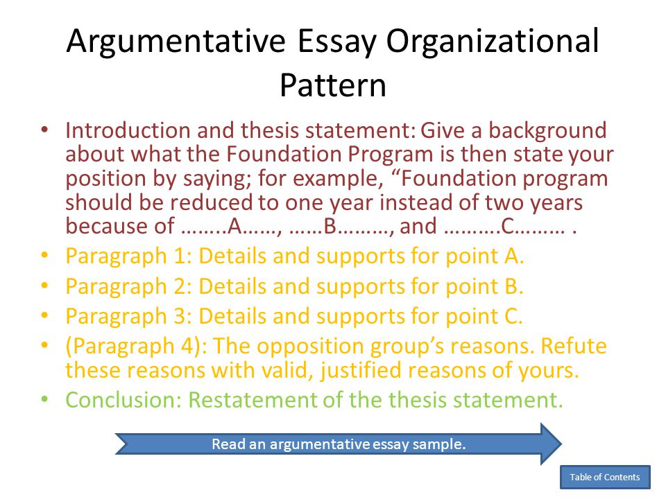 Essay definition pattern