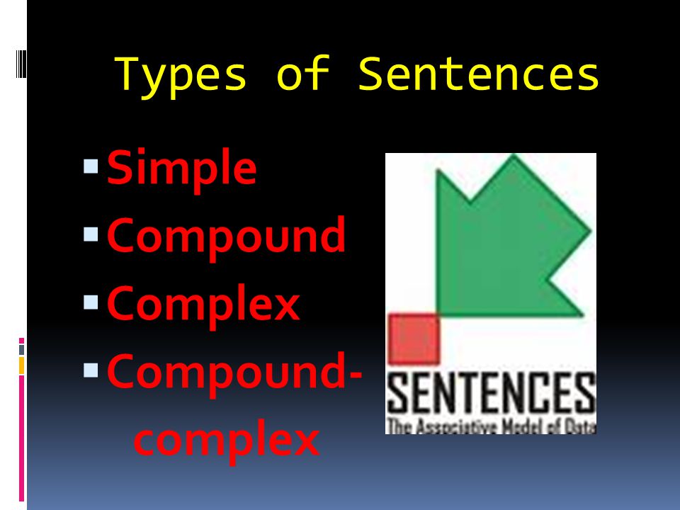 Types of Sentences  Simple  Compound  Complex  Compound- complex
