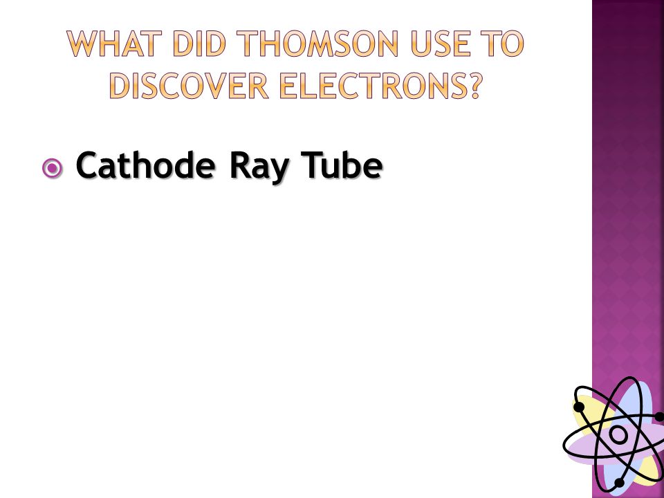  Cathode Ray Tube